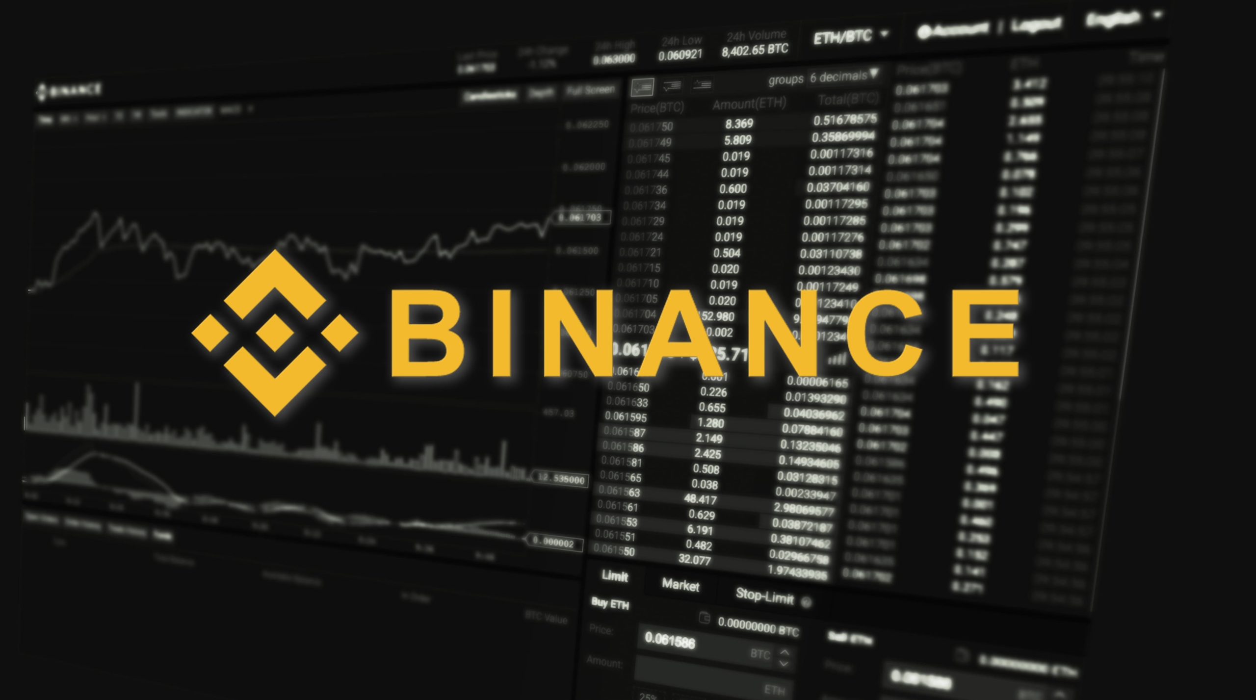 What is Binance?