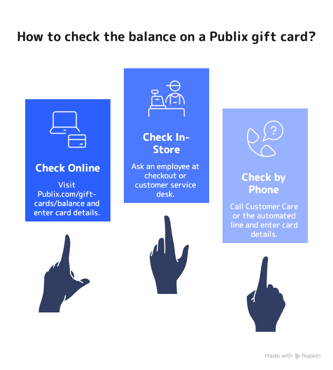 How to check the balance on a Publix gift card.